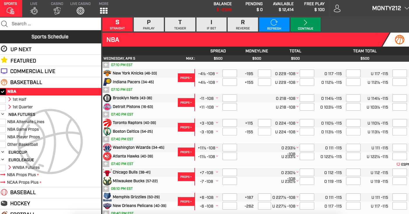 What Makes Pay Per Head Right for You 13